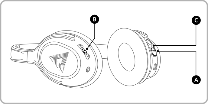 Connect headphones to phone-2