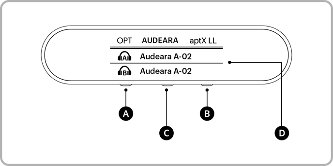 Pair TV Streamer to Headphone