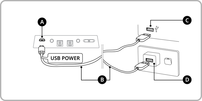 Power TV Transceiver